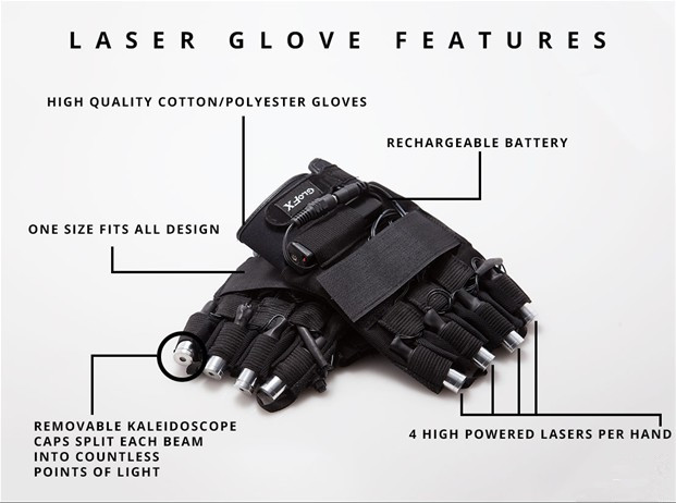 Laser Gloves Features