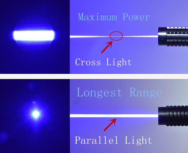 high power blue laser pointer